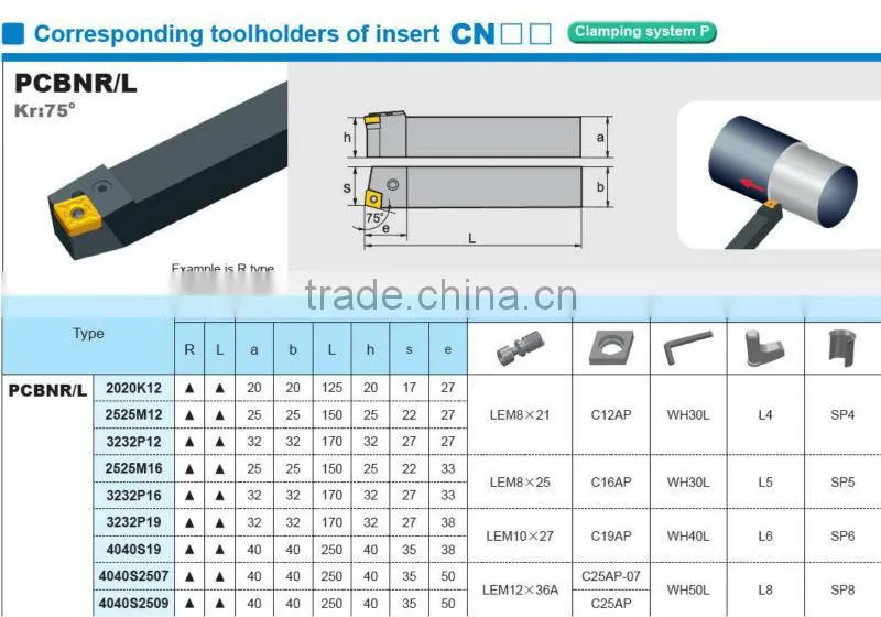 Tool holder CNC carbide tool holders of insert PCBNR/L