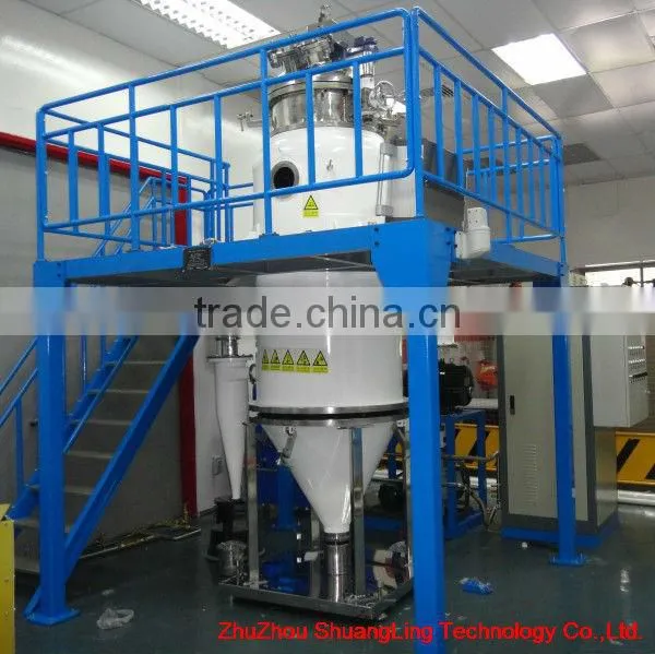 Made in china high quality 3D print powder gas atomiser equipment with favorable price