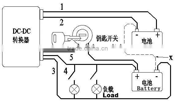 500w/600w 90v -144v to 14v isolated DC-DC converter for ev