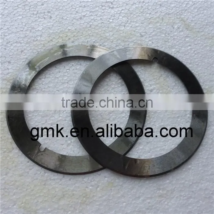 2015 New Hot Fashion Discount hss co polished circular saw blade