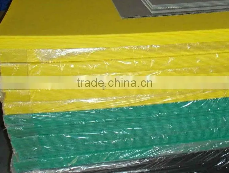 pp corrugated plastic sheets for sign
