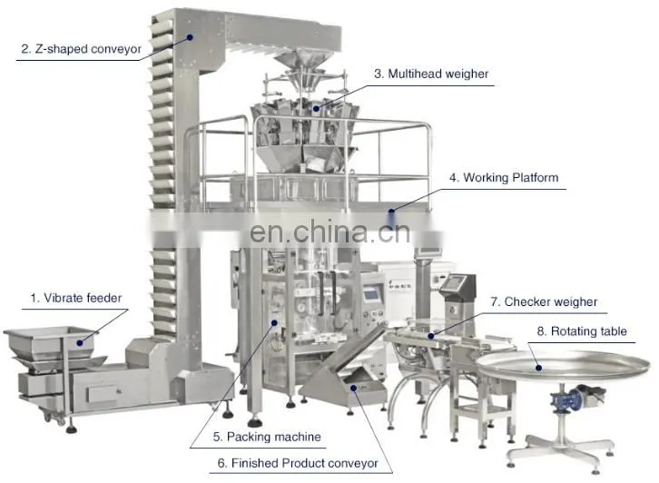 automatic FFS Frozen French Fries Packaging Machine price