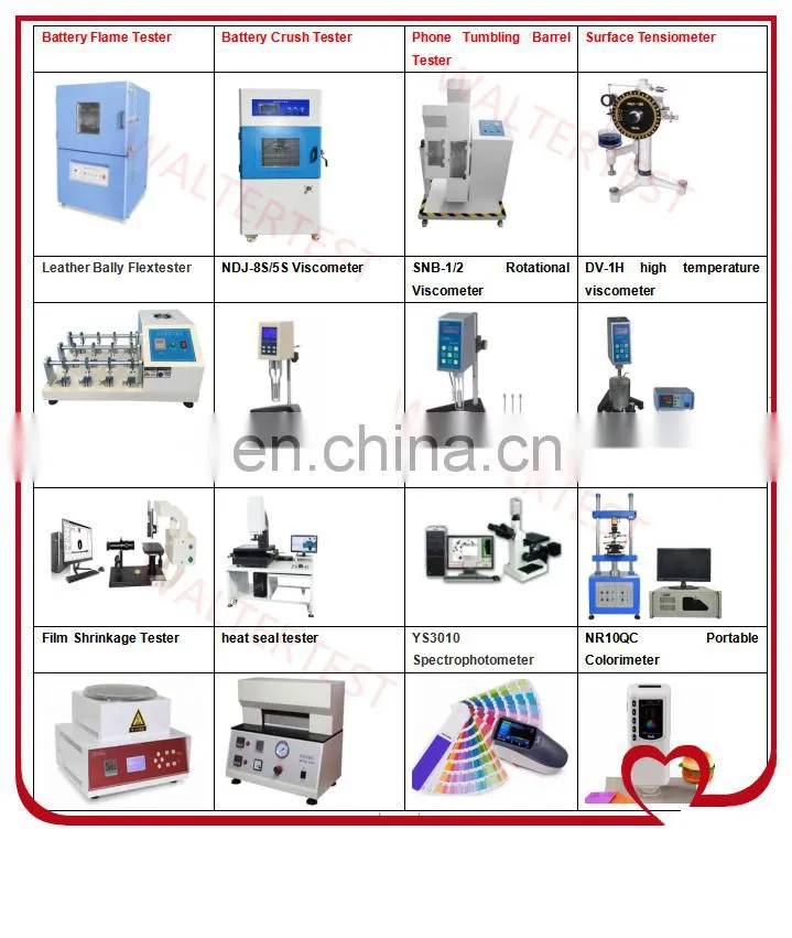 Automatic Contact Angle Goniometer