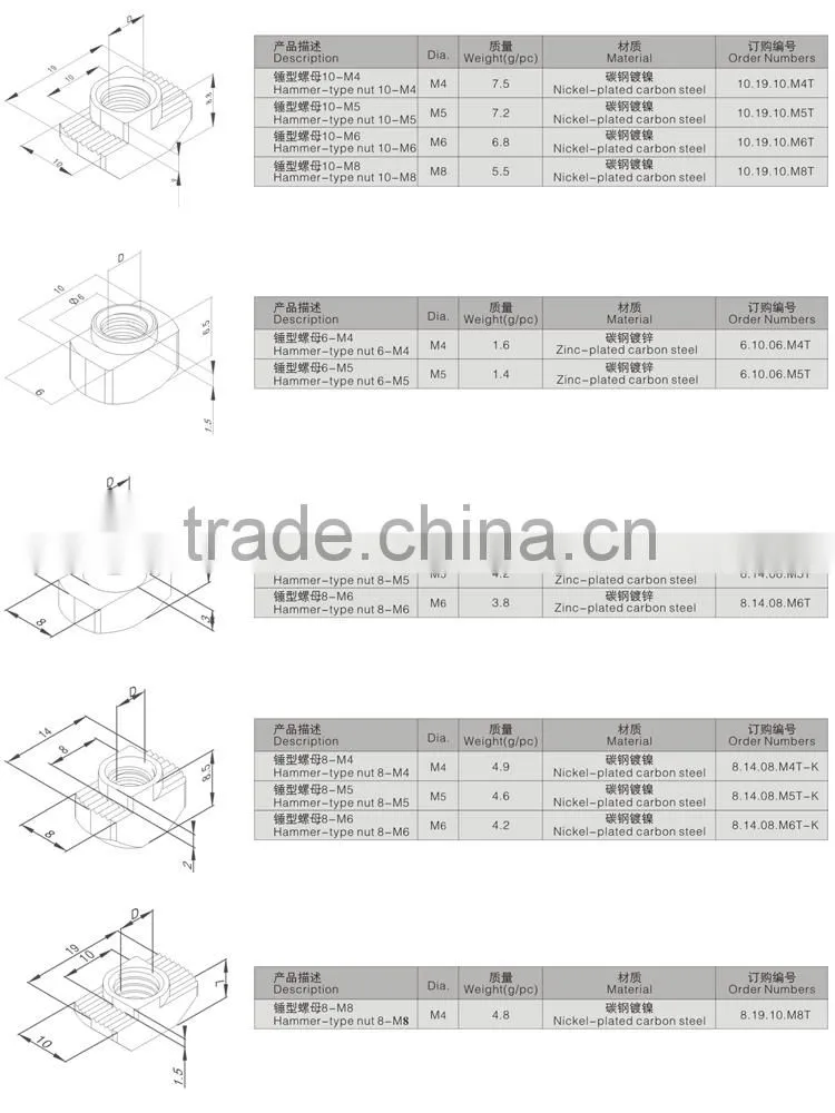 Jinli Factories Wenzhou Best Products Hardware T-Nut 8-M6-30