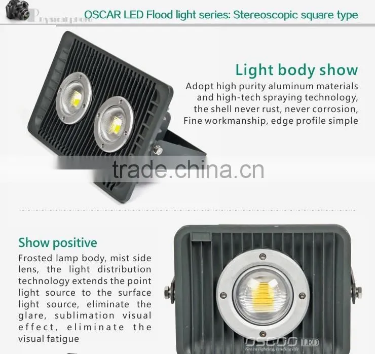 Christmas Hot-Sale LEDs IP65 double-side radiating 70w LED floodlights in Shenzhen OSCOO