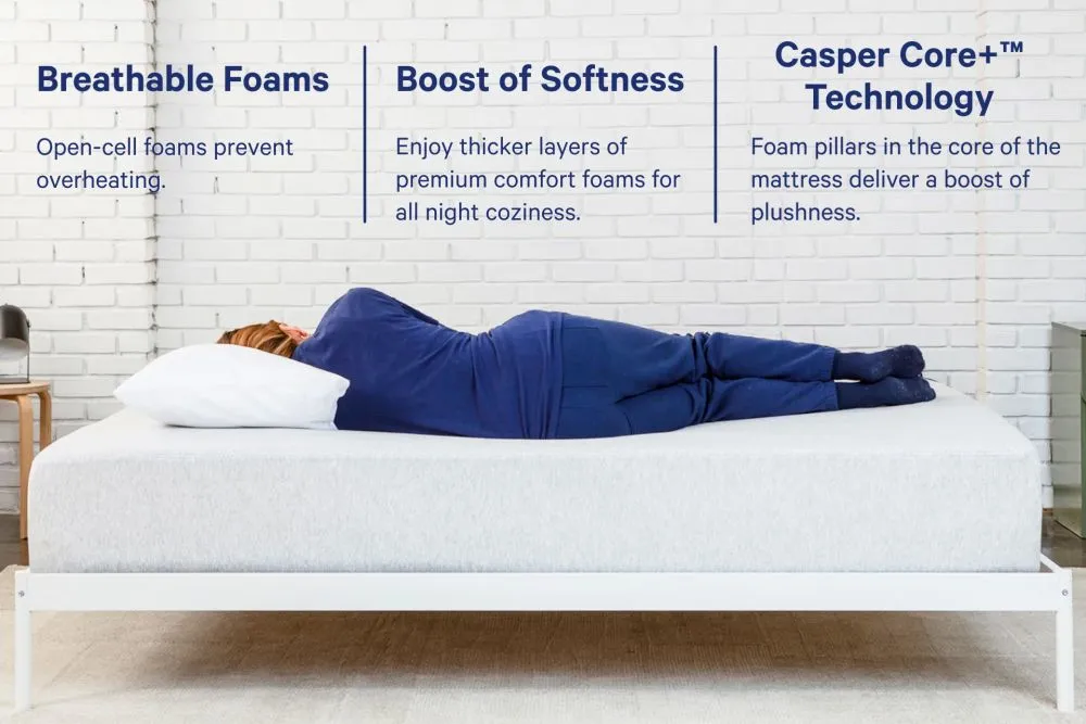 What makes Relux mattress different?