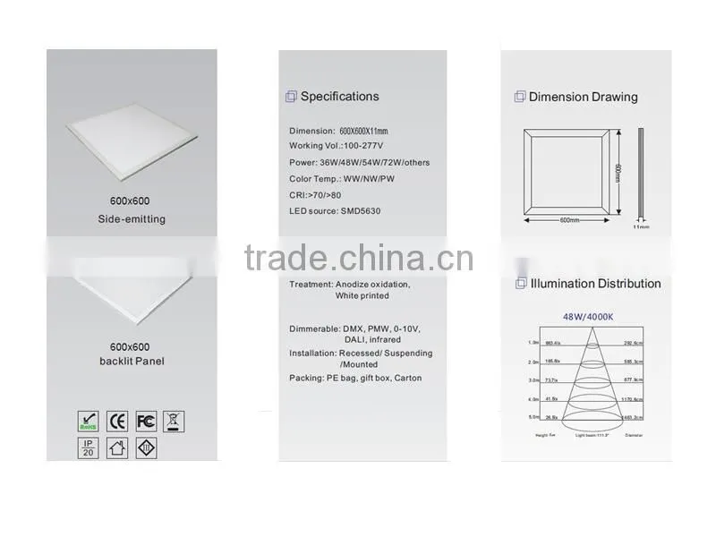 Multi-funtional 1x1ft 2x2 ft LED Panel Lighting