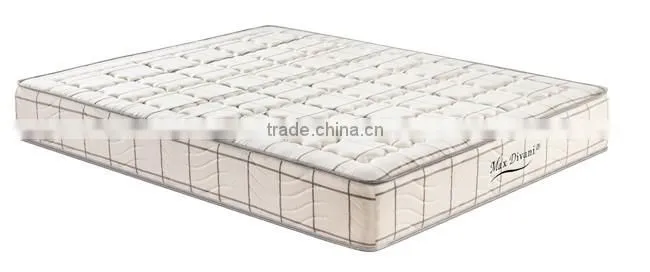 2016 Guangzhou CIFF Furniture Latest Design Indian Mattress M2016-5#