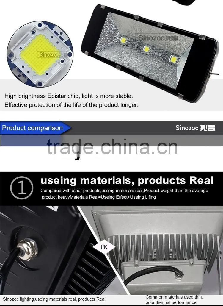 Sinozoc Wholesale high power LED Outdoor Lighting LED Tunnel Lights IP65 LED lamp 100W/200W/300W/400W