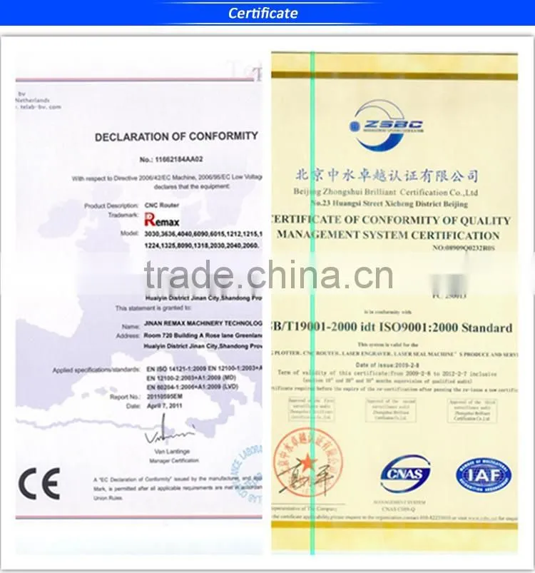 Fast speed and high accuracy1325 CNC Router Machine/cnc router machine