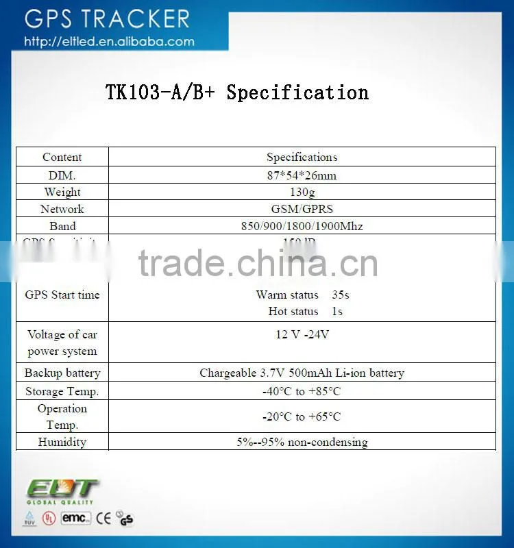 TK103-A+ GPS chip fuel alarm SMS GPRS vehicle tracking system