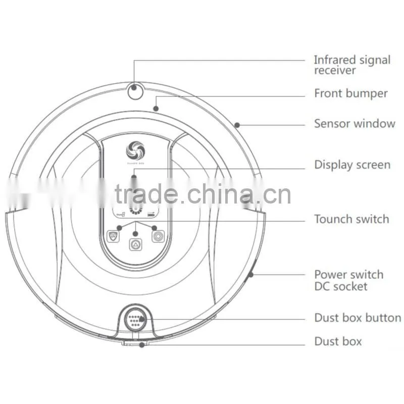 Rose Gold Housekeeping Auto Recharge Robot Vacuum Cleaner