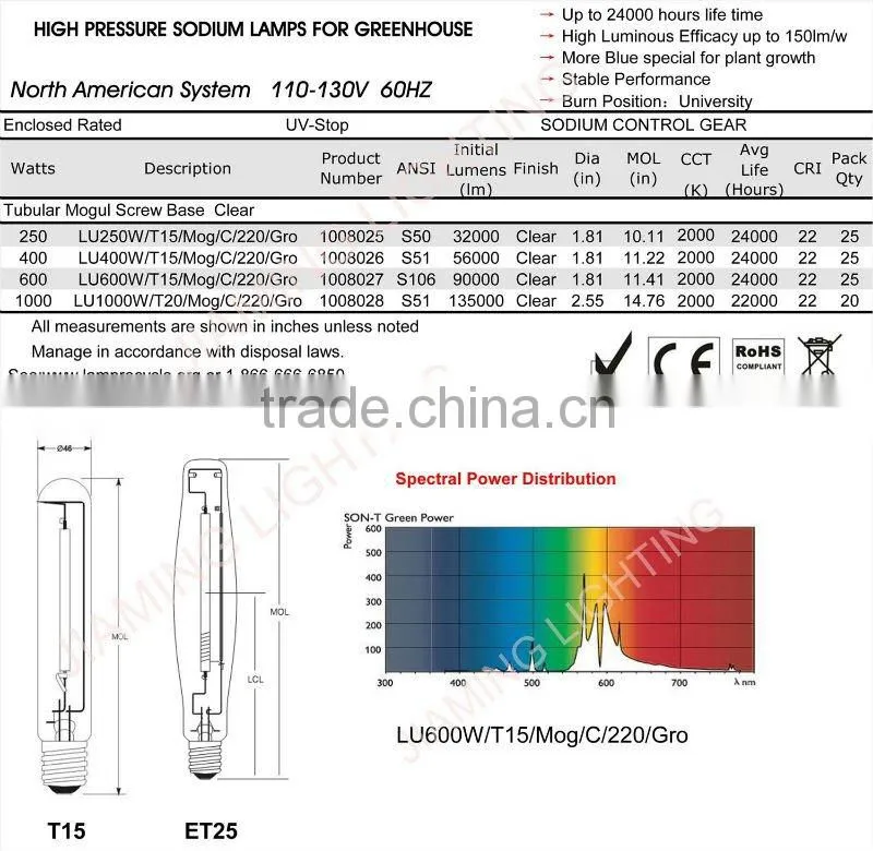 250W 400W 600W 1000W Plant Grow Light Sodium Lamp