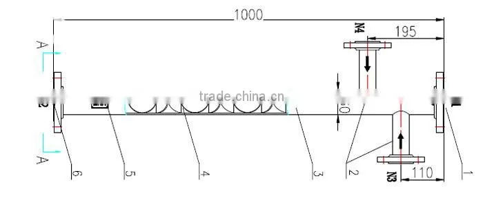 INOCO static mixer price with CE certificate