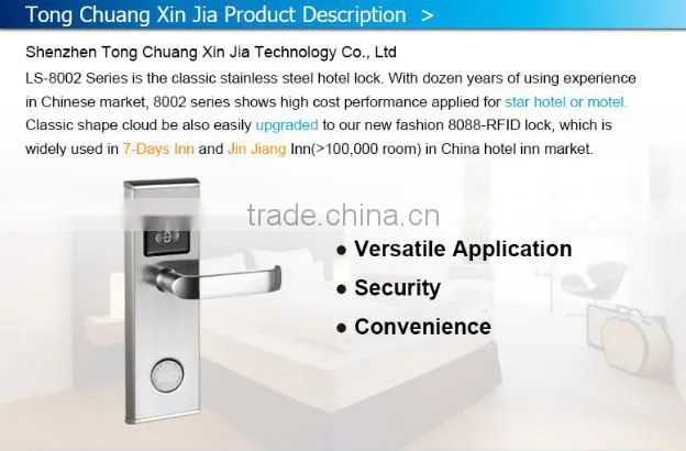hot selling swipe card lock