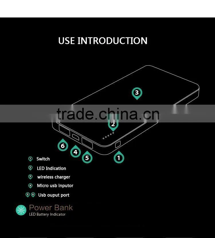 leather texture design dual charging port power bank wireless charger pad