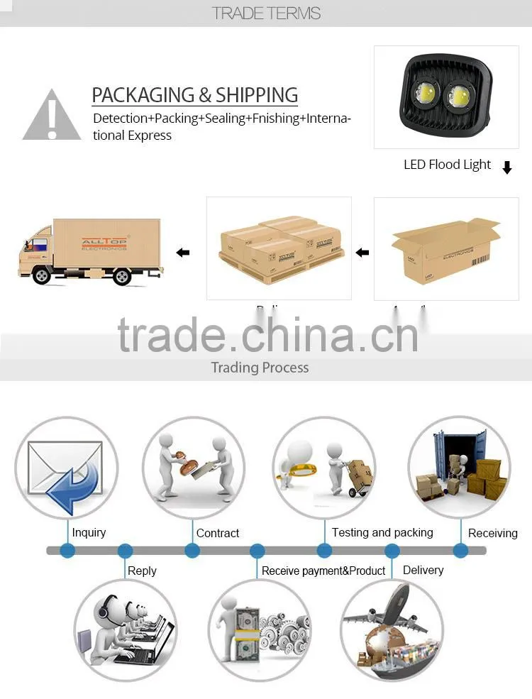 IP67 waterproof aluminum 60w stainless steel led flood light
