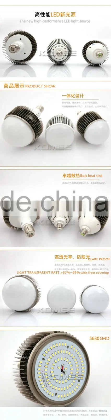 50w LED GLOBE