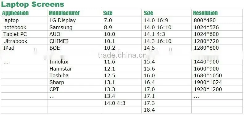 Branding New Display Assembly A1465 For Macbook Air 11" for Macbook air A1465