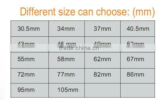 72mm Camera UV Filter