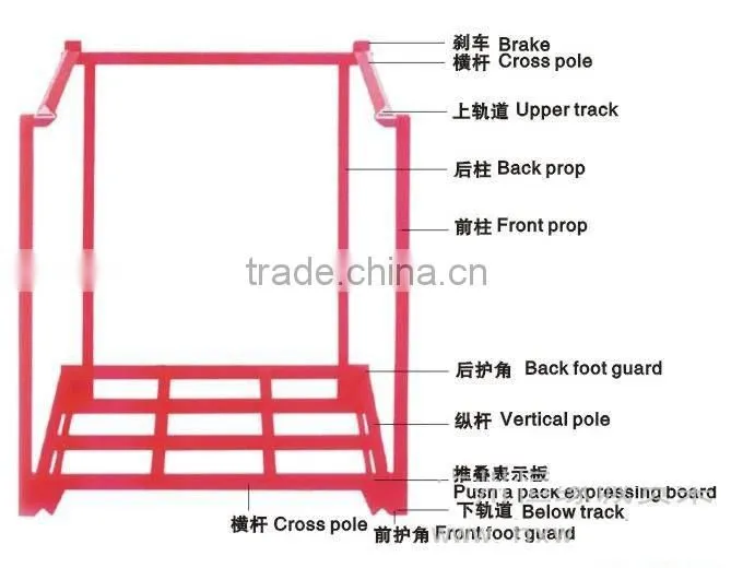 warehouse stacking rack wholesale by direct manufacturer