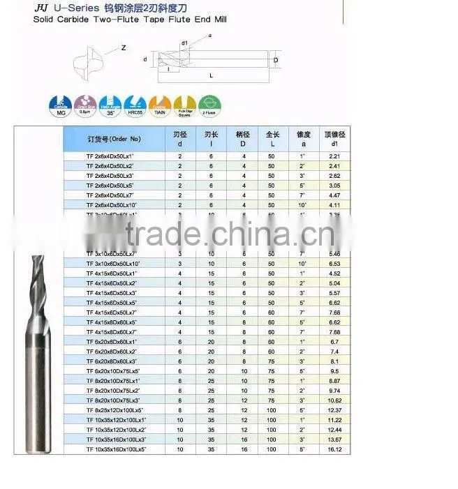 CNC Solid carbide angle end mill milling cutter (for PCB)