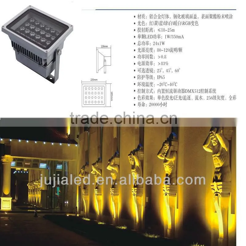 outdoor use multichip 100W LED flood light