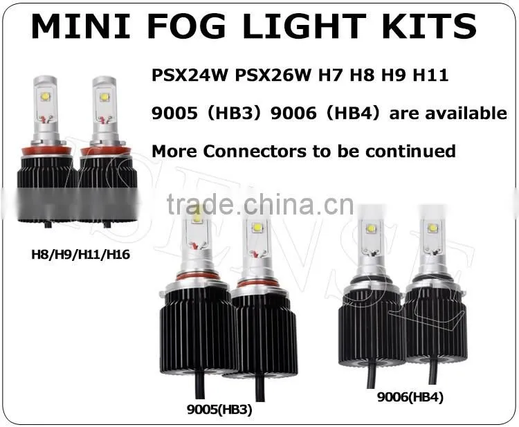 High Quality New led cob fog light dual light source headlamp led H4 headlight