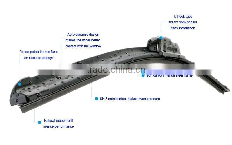 Universal Car Wiper Blade