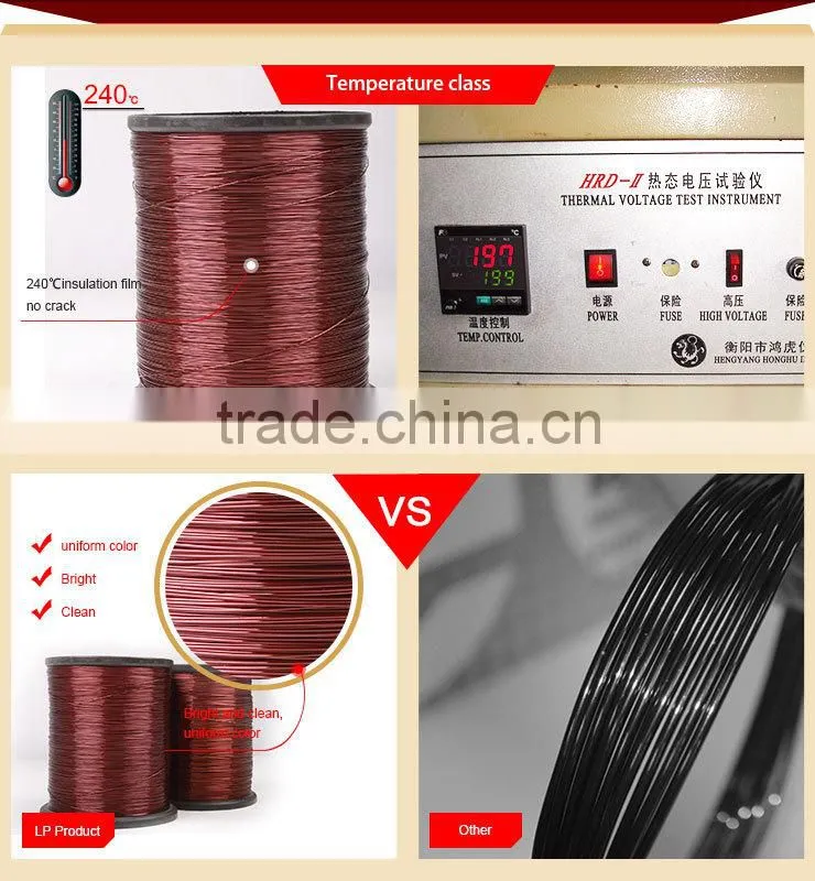 China Wholesale Magnet Copper Clad Aluminium Winding Wire