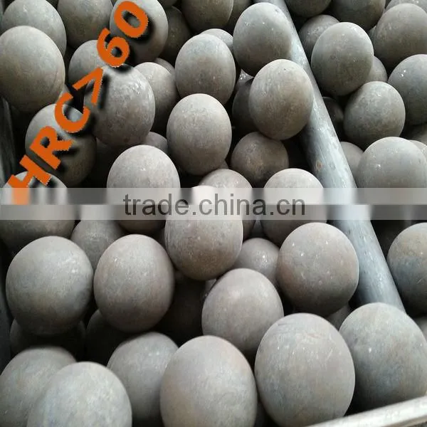 25mm Forged Steel Grinding Media Ball