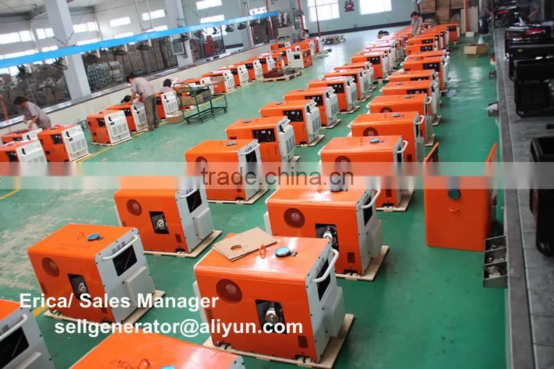 Fuzhou I-MAX portable diesel generator