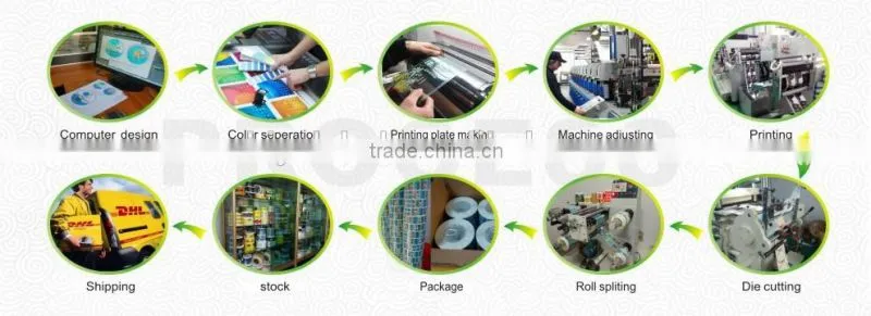Design logo adhesive die cut custom sticker sheet