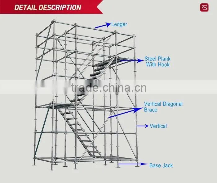 British standard scaffolding parts iro scaffolding frames