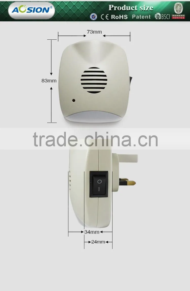 For good life With LED Night Light Mini Plug-in Electronic Ultrasonic anti cockroach
