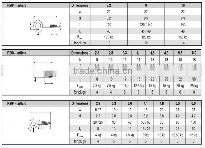 carbon steel wood eye screw lag eye screw for wood wood screw
