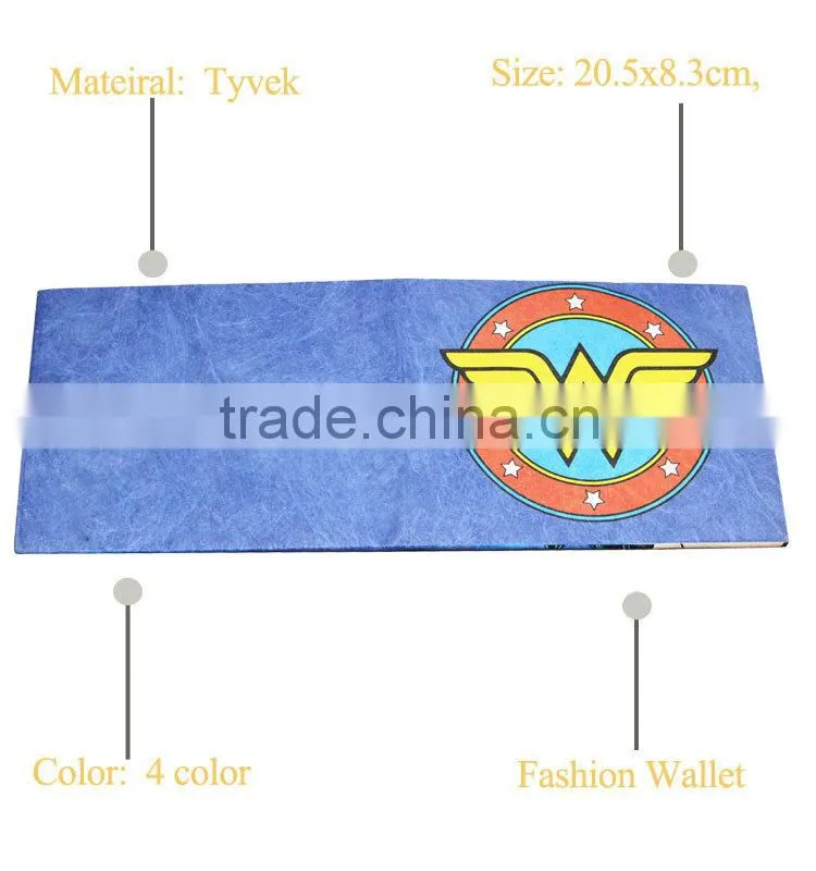 Custom Tyvek Paper Wallet
