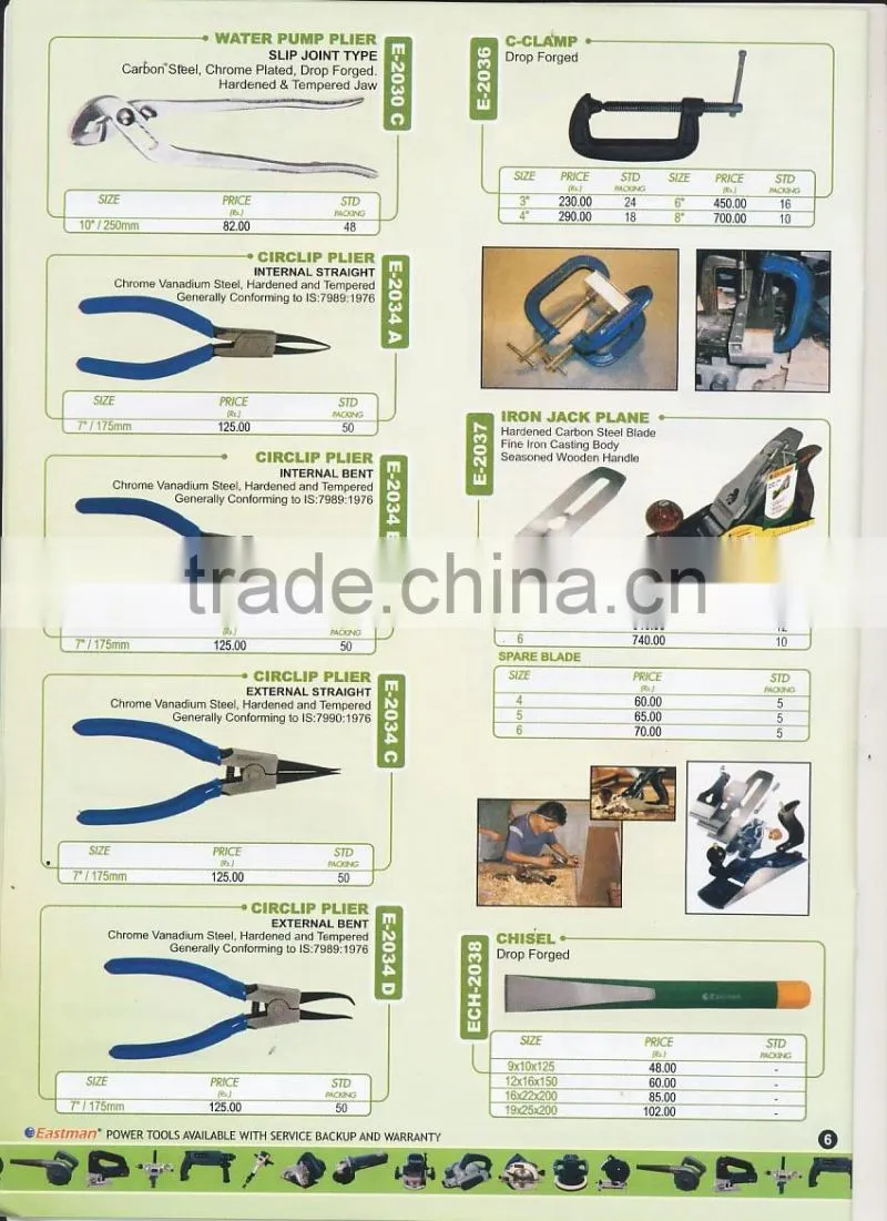 ISO Certified pliers