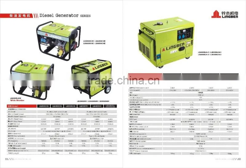 Lingben China diesel welding generator,welding generator diesel price,honda welding generator