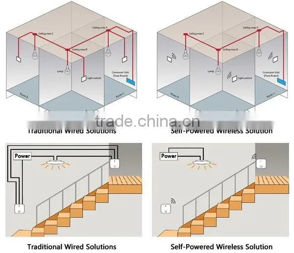 Smart house light sensor switch