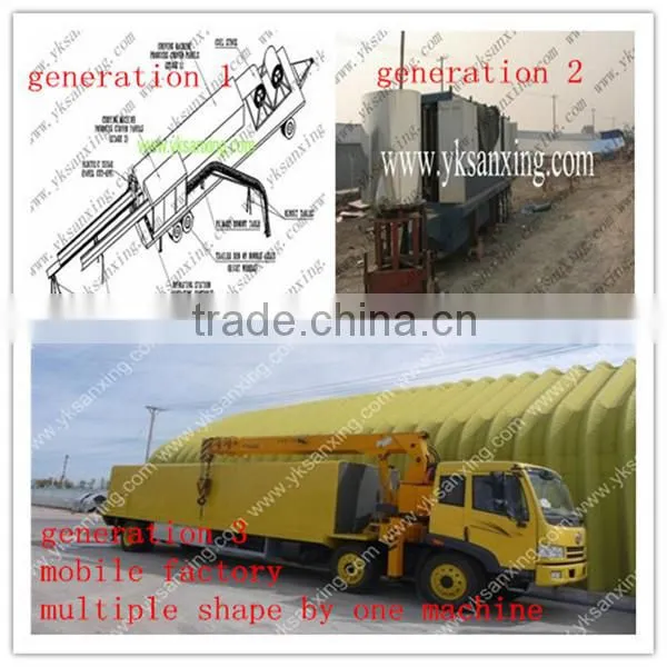 Big Span Automatic One Stage Building Machine