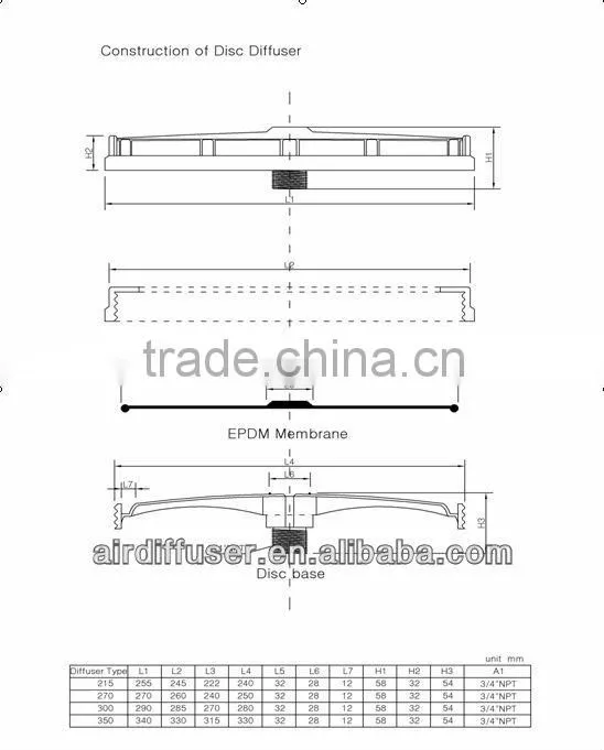 BWT fixed aerator