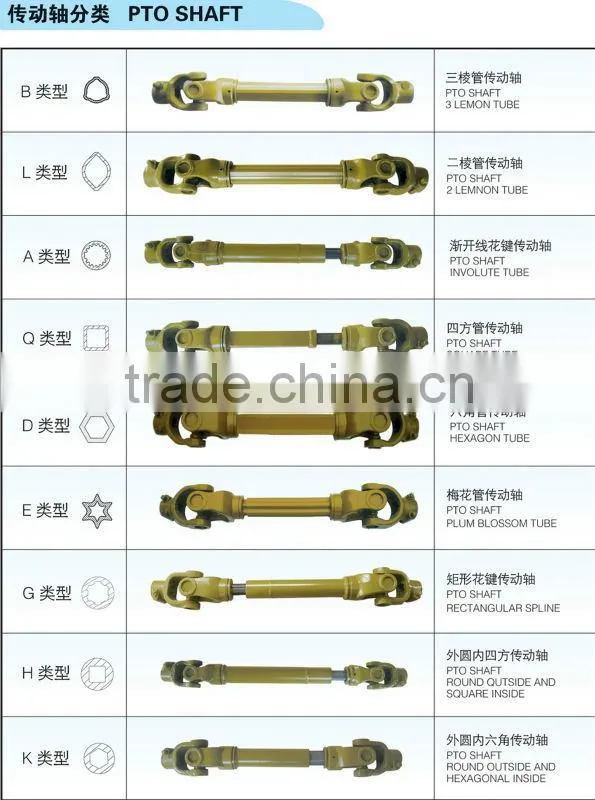 Agricultural pto shaft