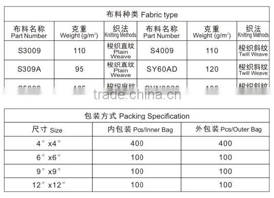 Super absorption Laser Cut Class 100 1009DLE Polyester Cleanroom Wiper