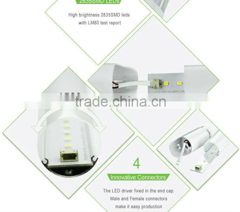 High quality CE TUV led tube8 led light tube waterproof