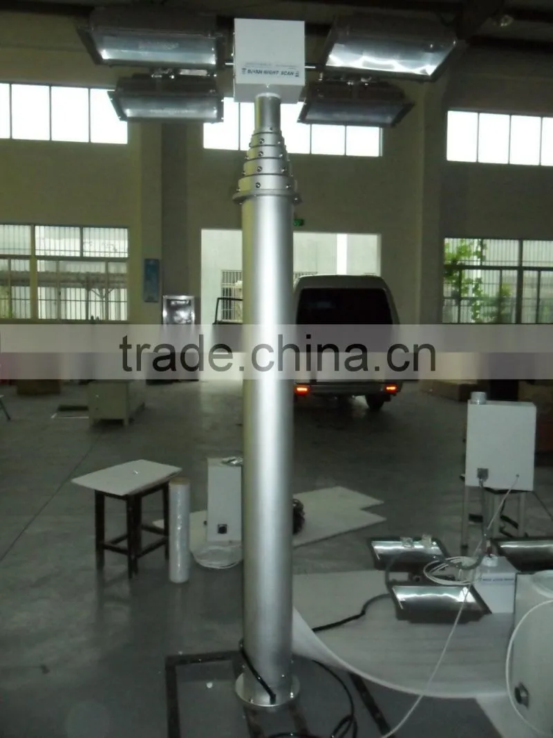 CCTV telescoping mast