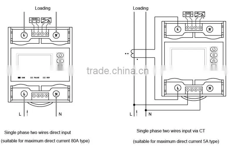 single phase din rail energy meter