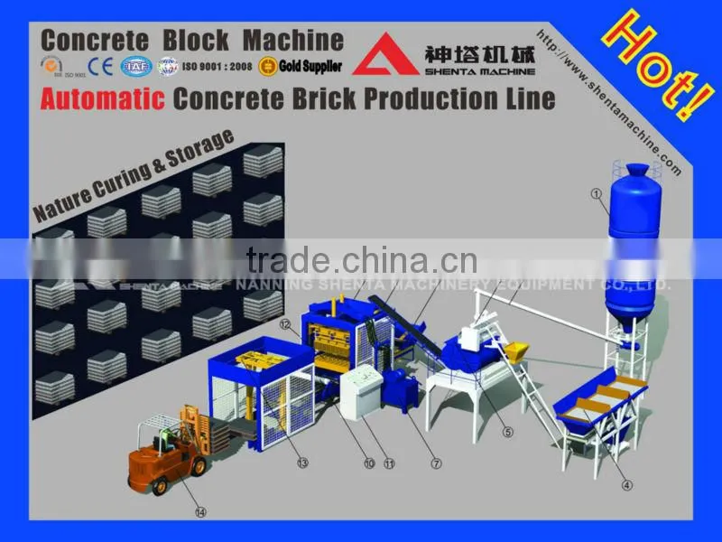 QTY10-15 manufacturers machine technologies hydroform automatic concrete cement block making machine production machinery