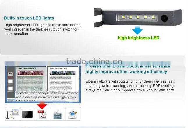 wireless desktop document camera, DIGITAL VISUALIZER, visualize presenter 1080P full HD
