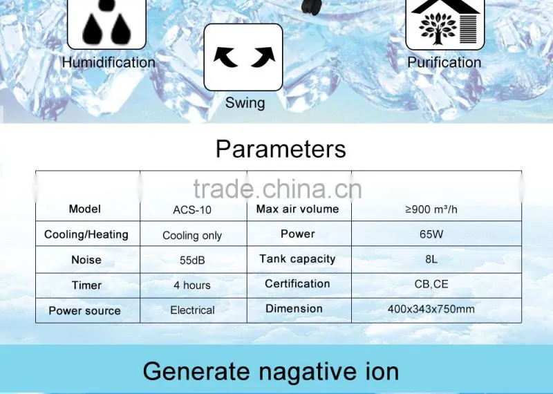 Air Conditioner Fan With Water Curtain